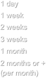 1 day
1 week
2 weeks
3 weeks
1 month
2 months or +(per month)